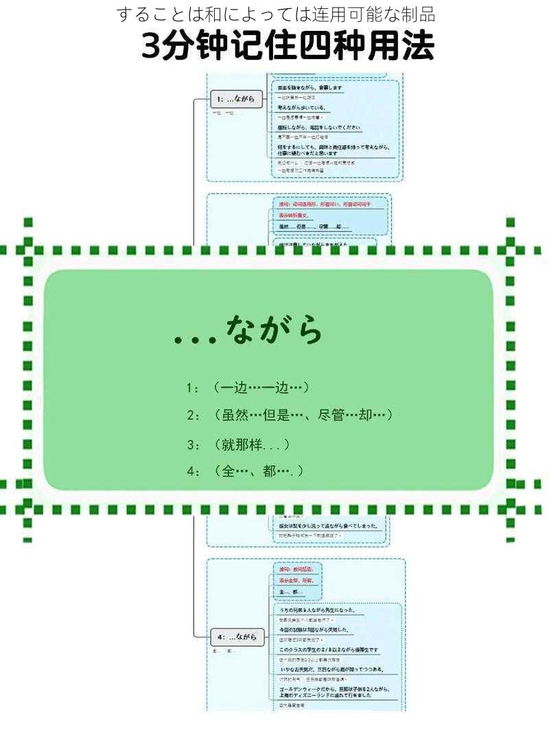 することは和によっては连用可能な制品