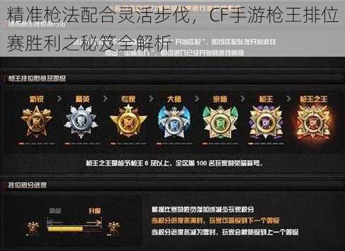 精准枪法配合灵活步伐，CF手游枪王排位赛胜利之秘笈全解析