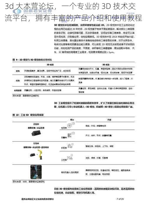 3d 大本营论坛，一个专业的 3D 技术交流平台，拥有丰富的产品介绍和使用教程