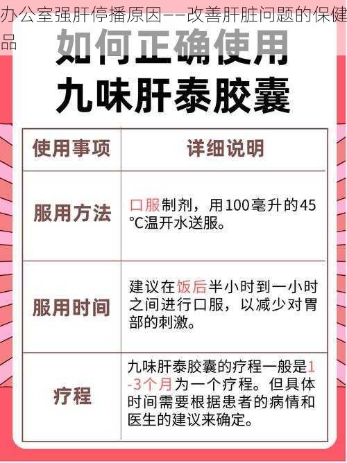 办公室强肝停播原因——改善肝脏问题的保健品