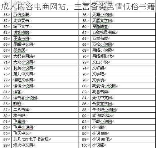 成人内容电商网站，主营各类色情低俗书籍