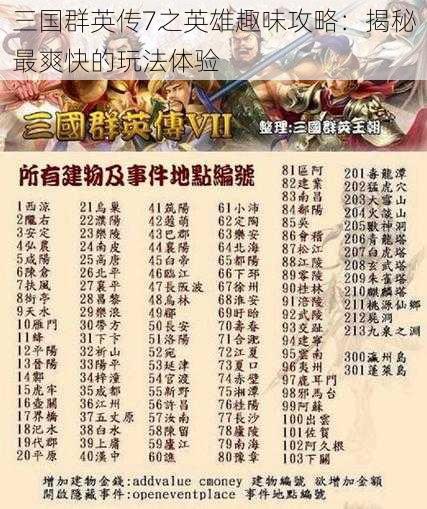 三国群英传7之英雄趣味攻略：揭秘最爽快的玩法体验