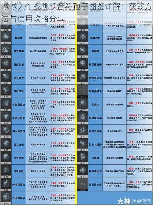 球球大作战跳跃音符孢子图鉴详解：获取方法与使用攻略分享