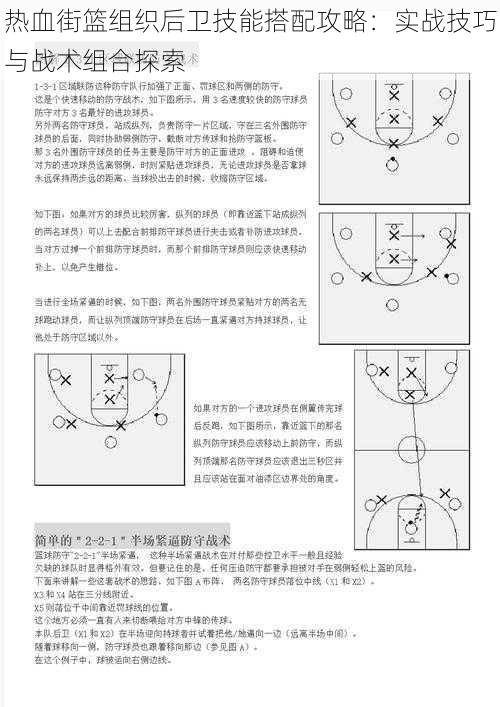 热血街篮组织后卫技能搭配攻略：实战技巧与战术组合探索