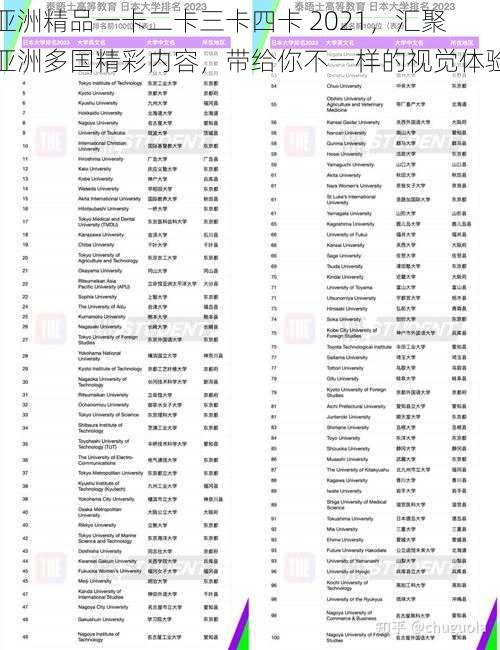 亚洲精品一卡二卡三卡四卡 2021，汇聚亚洲多国精彩内容，带给你不一样的视觉体验