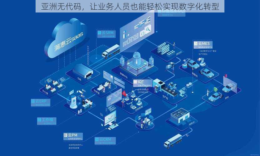 亚洲无代码，让业务人员也能轻松实现数字化转型