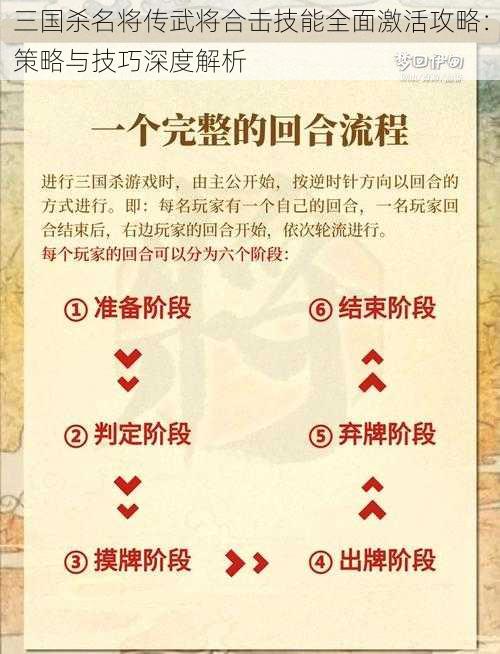 三国杀名将传武将合击技能全面激活攻略：策略与技巧深度解析