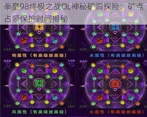 拳皇98终极之战OL神秘矿洞探险：矿点占领保护时间揭秘