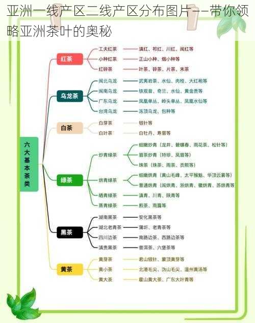 亚洲一线产区二线产区分布图片——带你领略亚洲茶叶的奥秘