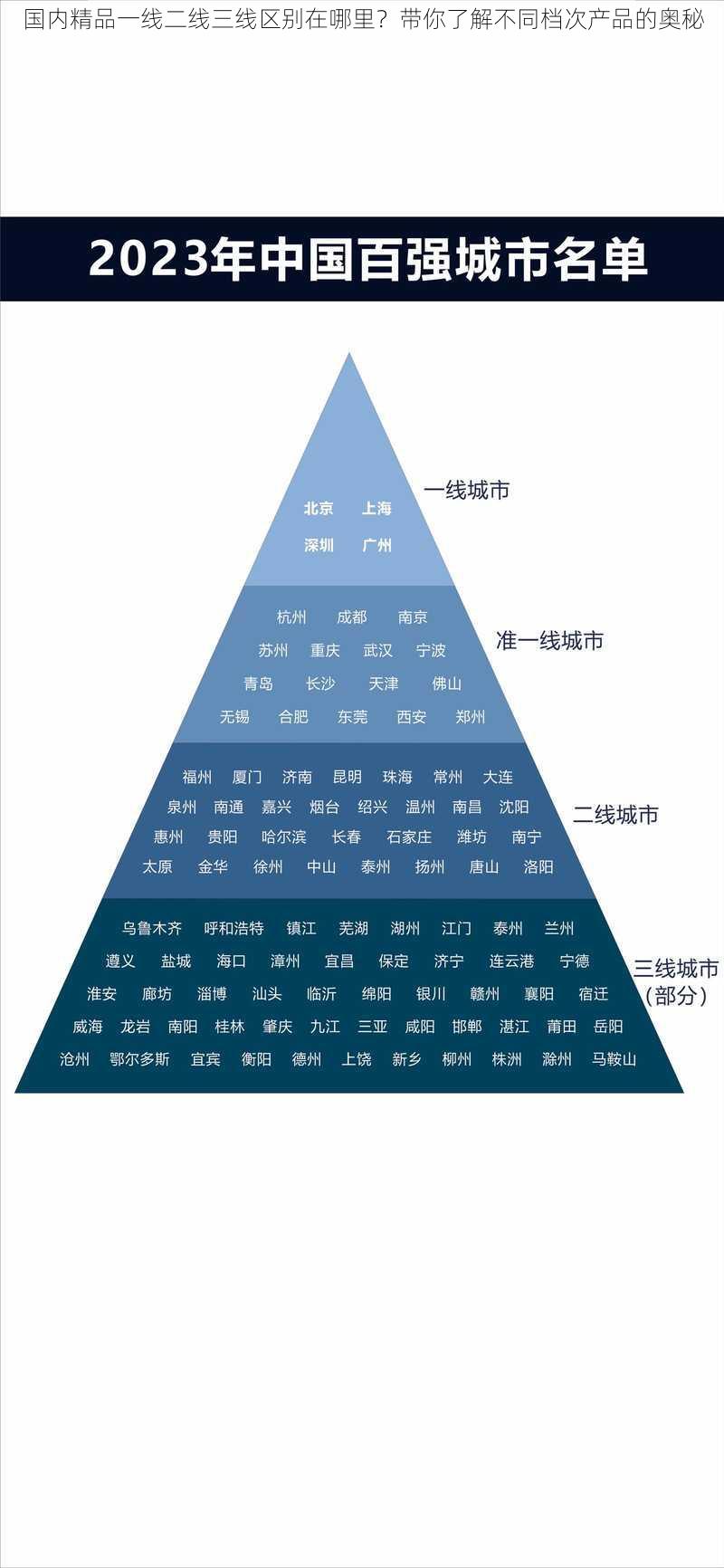 国内精品一线二线三线区别在哪里？带你了解不同档次产品的奥秘