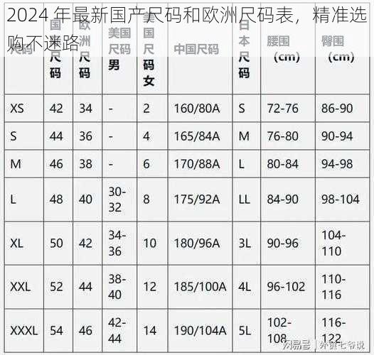 2024 年最新国产尺码和欧洲尺码表，精准选购不迷路