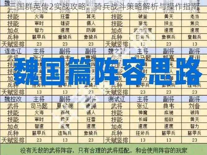 三国群英传2实战攻略：骑兵战斗策略解析与操作指南