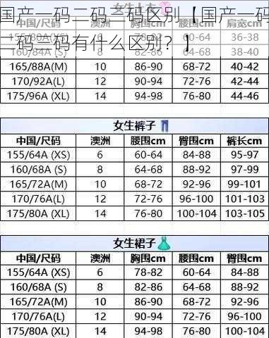 国产一码二码三码区别【国产一码二码三码有什么区别？】