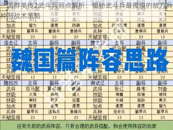 三国群英传2武斗兵弱点解析：揭秘武斗兵最畏惧的敌方兵种与战术策略