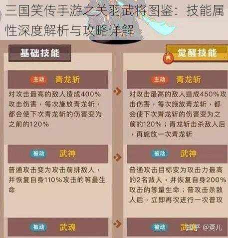 三国笑传手游之关羽武将图鉴：技能属性深度解析与攻略详解