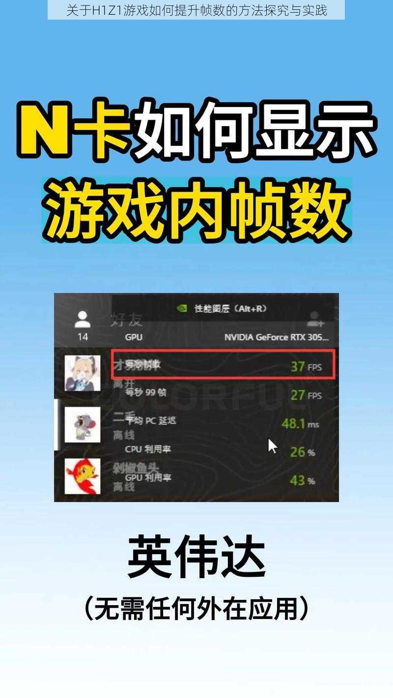 关于H1Z1游戏如何提升帧数的方法探究与实践