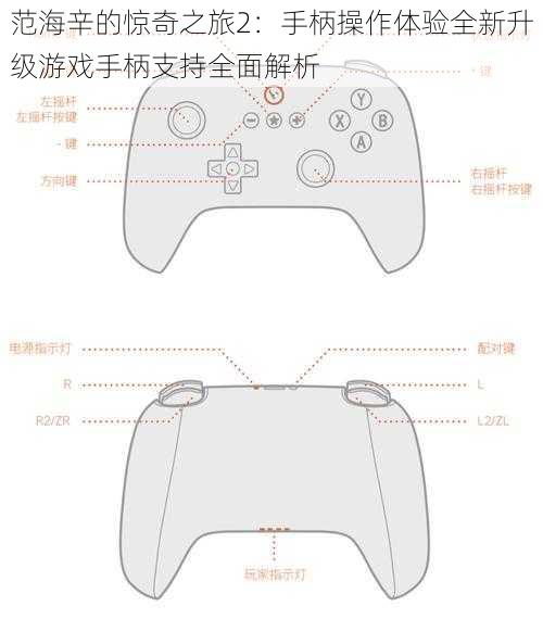 范海辛的惊奇之旅2：手柄操作体验全新升级游戏手柄支持全面解析