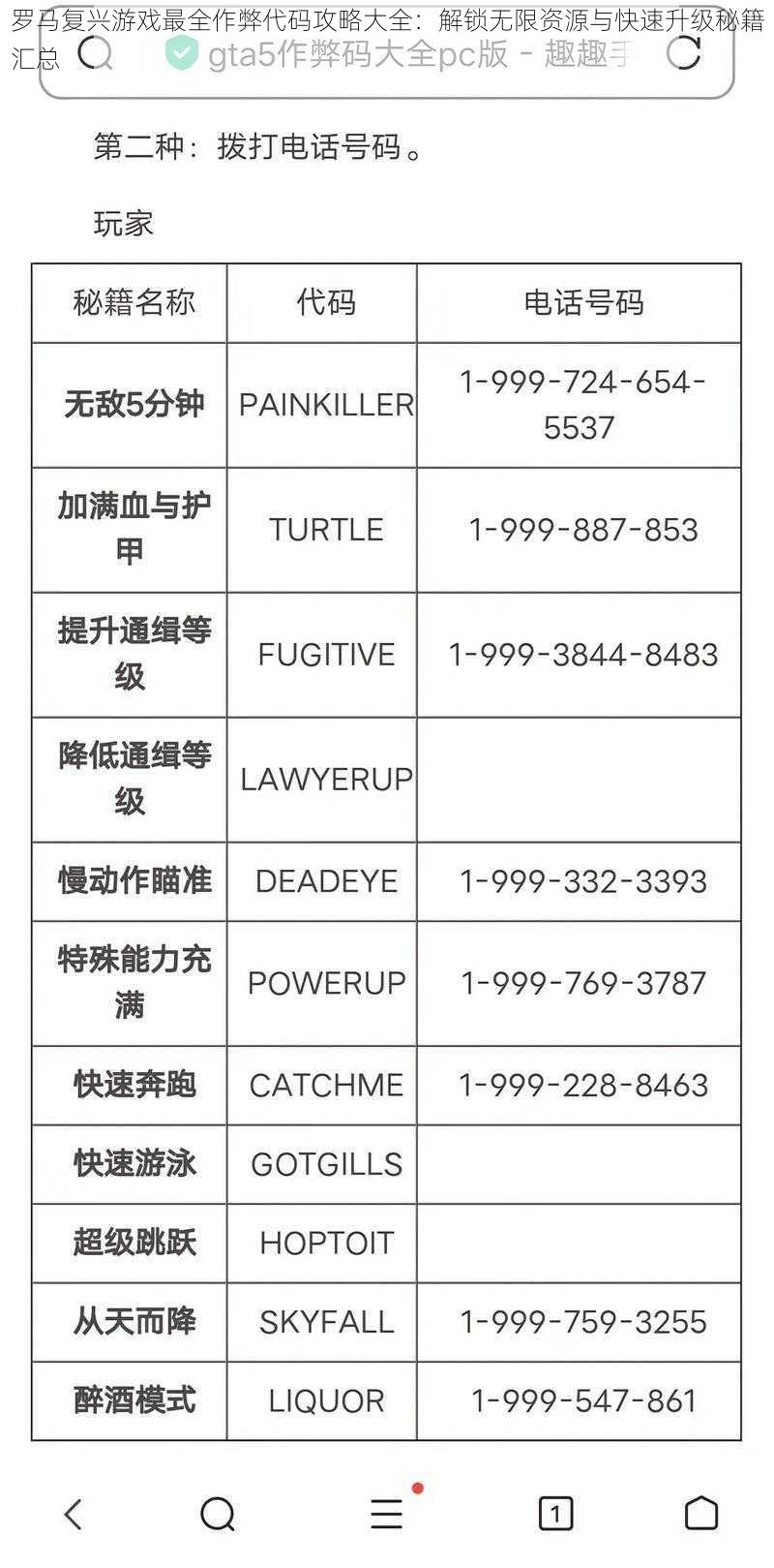 罗马复兴游戏最全作弊代码攻略大全：解锁无限资源与快速升级秘籍汇总