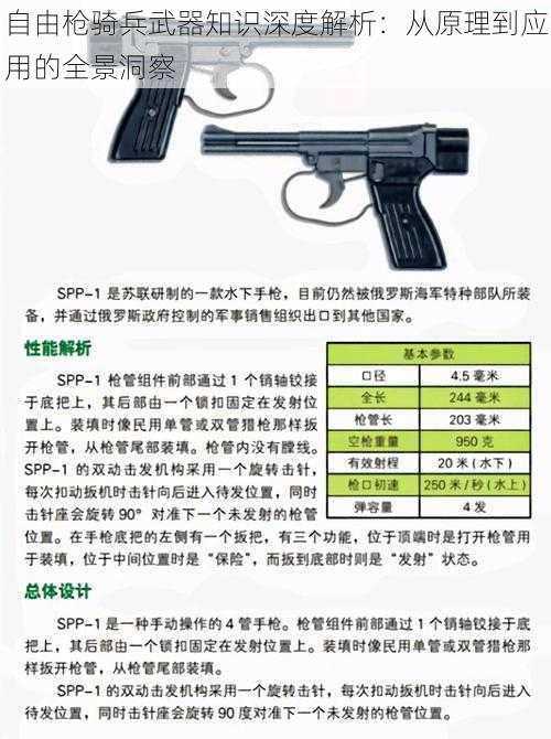 自由枪骑兵武器知识深度解析：从原理到应用的全景洞察