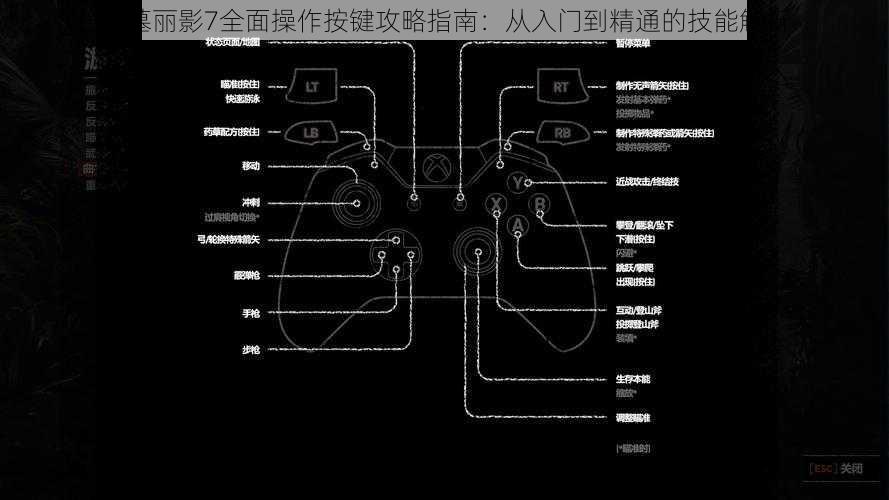 古墓丽影7全面操作按键攻略指南：从入门到精通的技能解析