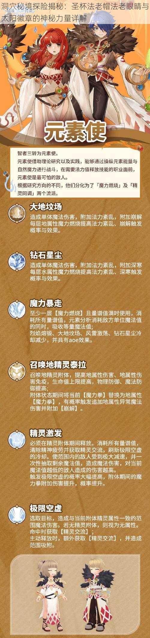 洞穴秘境探险揭秘：圣杯法老帽法老眼睛与太阳徽章的神秘力量详解