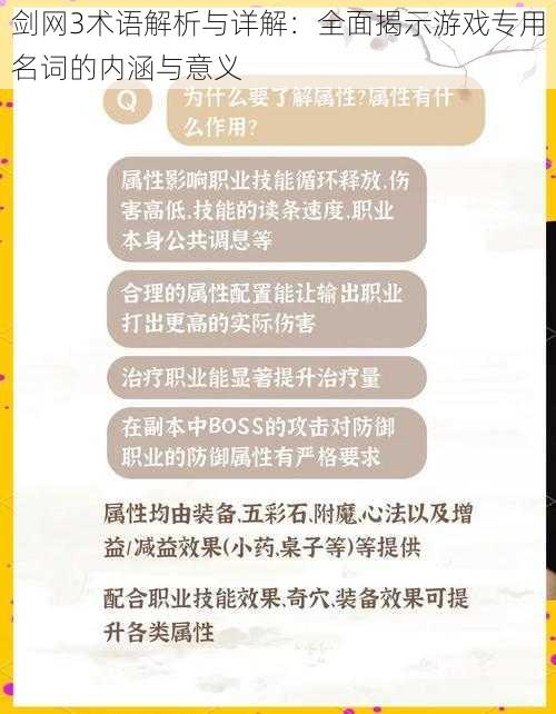 剑网3术语解析与详解：全面揭示游戏专用名词的内涵与意义