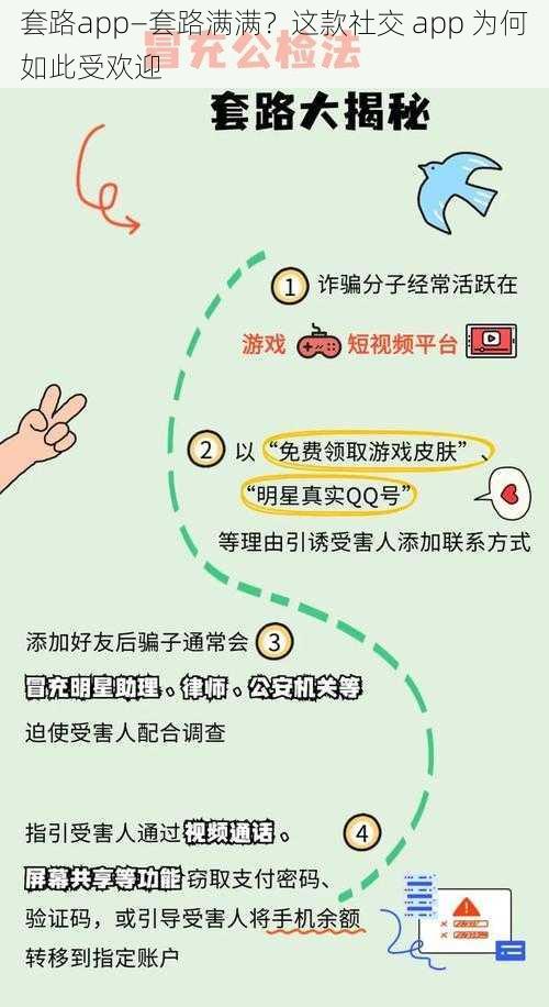 套路app—套路满满？这款社交 app 为何如此受欢迎