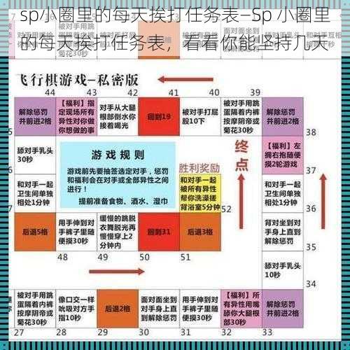 sp小圈里的每天挨打任务表—Sp 小圈里的每天挨打任务表，看看你能坚持几天