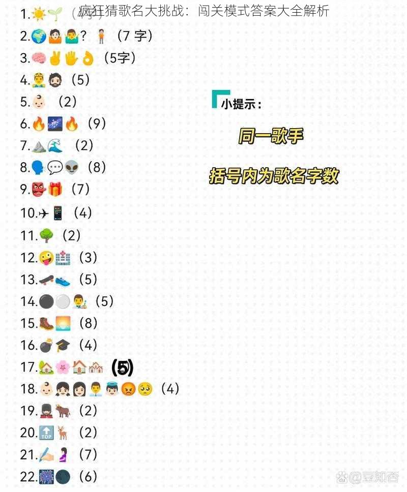 疯狂猜歌名大挑战：闯关模式答案大全解析