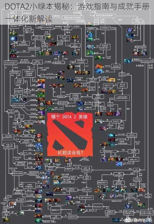 DOTA2小绿本揭秘：游戏指南与成就手册一体化新解读