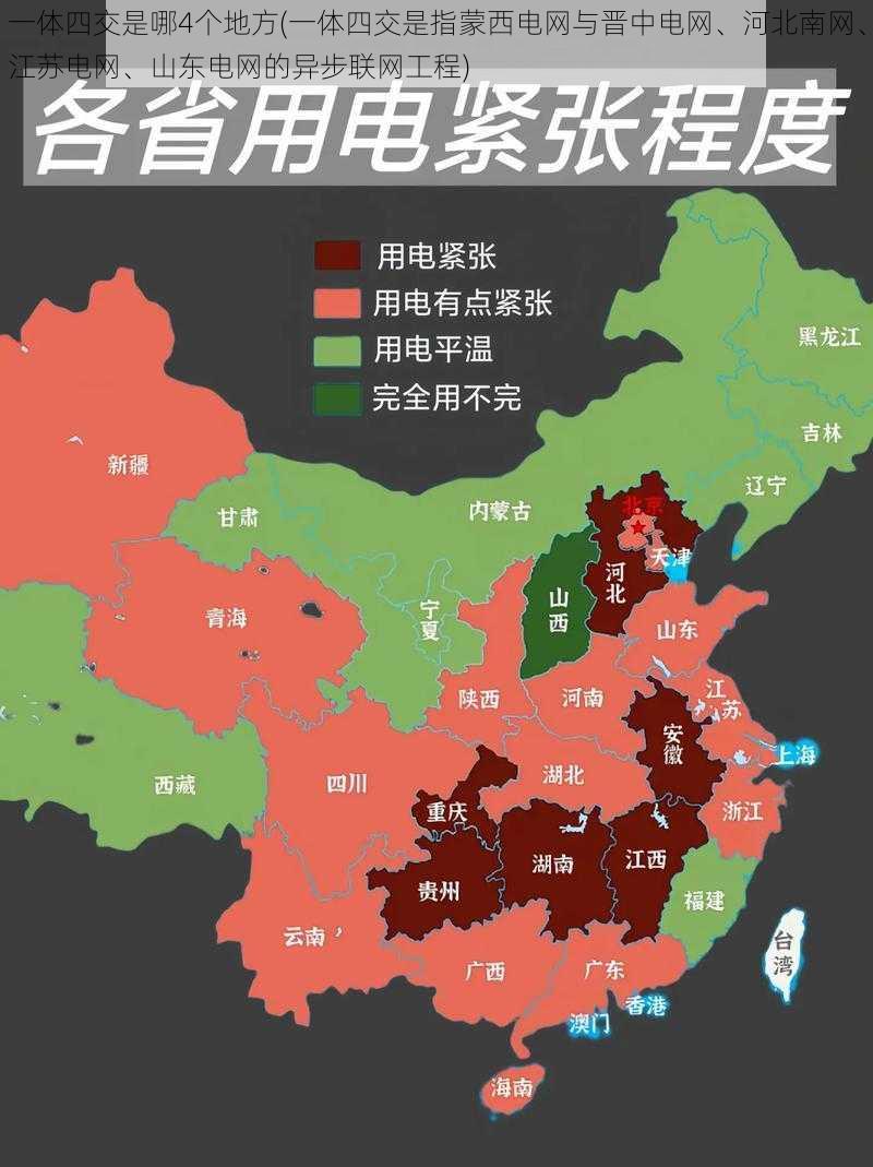 一体四交是哪4个地方(一体四交是指蒙西电网与晋中电网、河北南网、江苏电网、山东电网的异步联网工程)