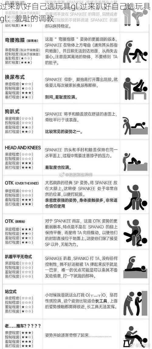 过来趴好自己选玩具gl 过来趴好自己选玩具 gl：羞耻的调教