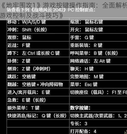 《地牢围攻1》游戏按键操作指南：全面解析游戏控制及战斗技巧》