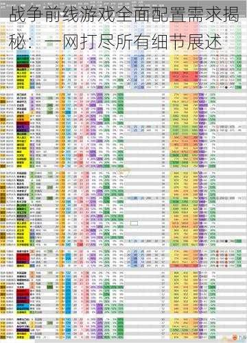 战争前线游戏全面配置需求揭秘：一网打尽所有细节展述