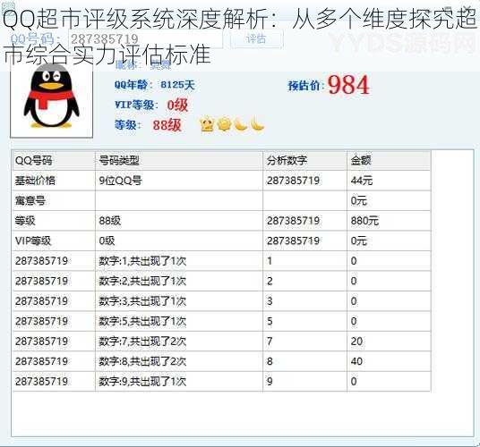 QQ超市评级系统深度解析：从多个维度探究超市综合实力评估标准