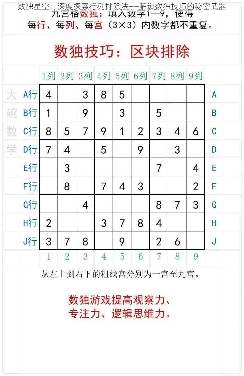 数独星空：深度探索行列排除法——解锁数独技巧的秘密武器