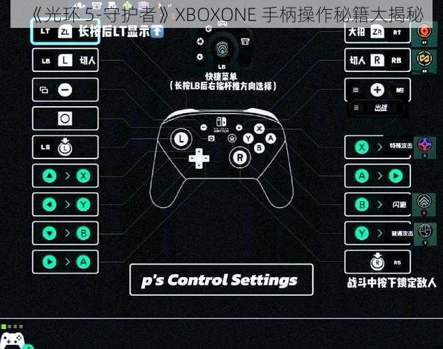 《光环 5-守护者》XBOXONE 手柄操作秘籍大揭秘