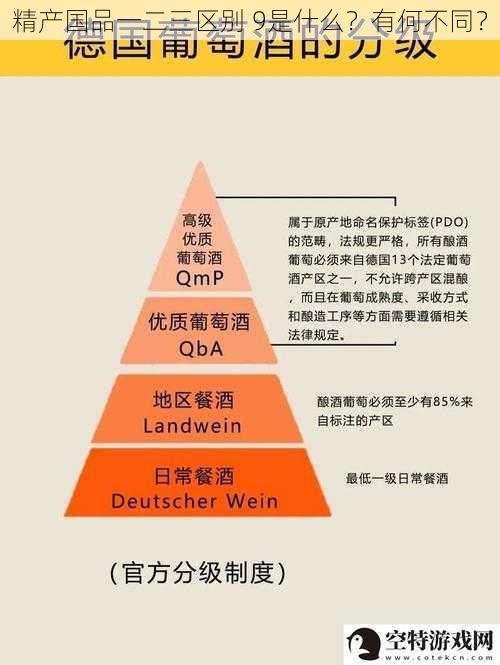 精产国品一二三区别 9是什么？有何不同？