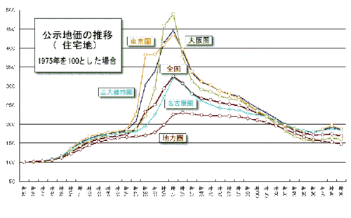 日本一线产区和韩国二线产区的区别在哪里？如何区分？