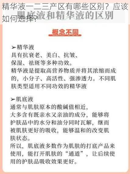 精华液一二三产区有哪些区别？应该如何选择？