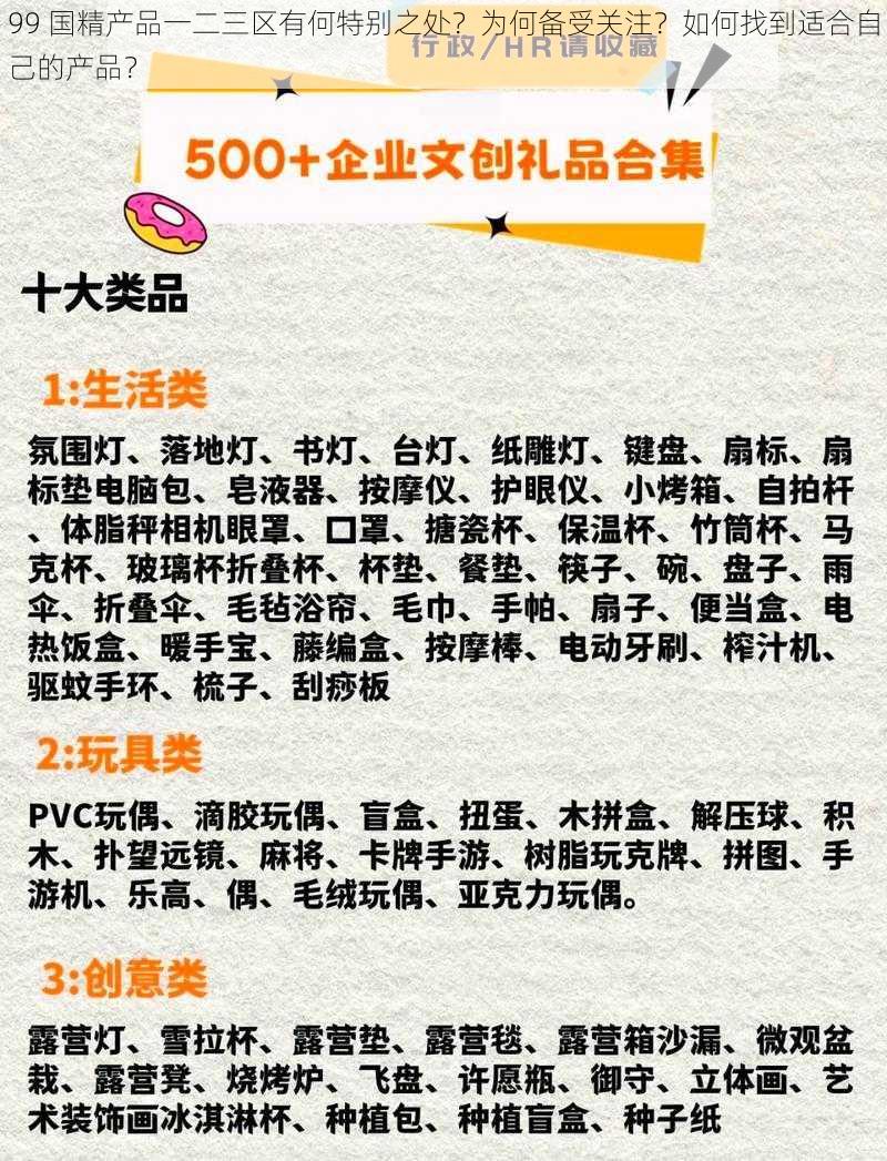 99 国精产品一二三区有何特别之处？为何备受关注？如何找到适合自己的产品？