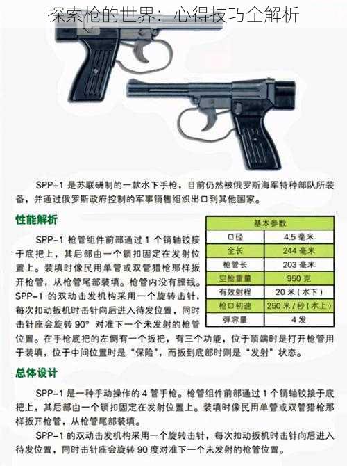 探索枪的世界：心得技巧全解析