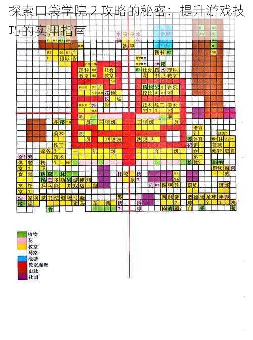 探索口袋学院 2 攻略的秘密：提升游戏技巧的实用指南