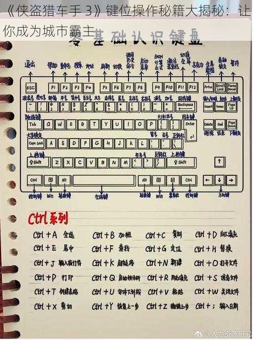 《侠盗猎车手 3》键位操作秘籍大揭秘：让你成为城市霸主