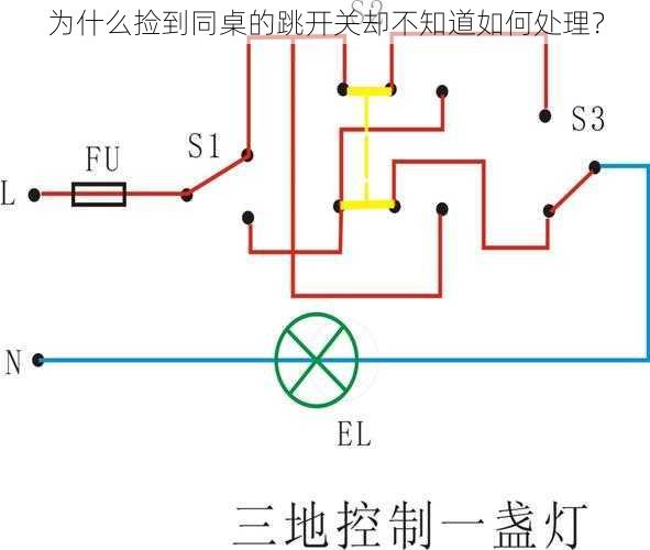 为什么捡到同桌的跳开关却不知道如何处理？