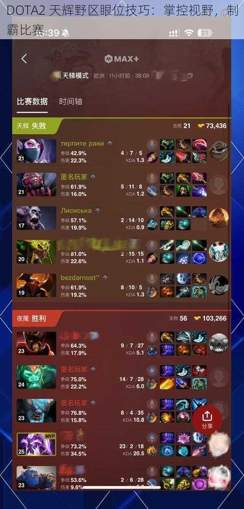 DOTA2 天辉野区眼位技巧：掌控视野，制霸比赛