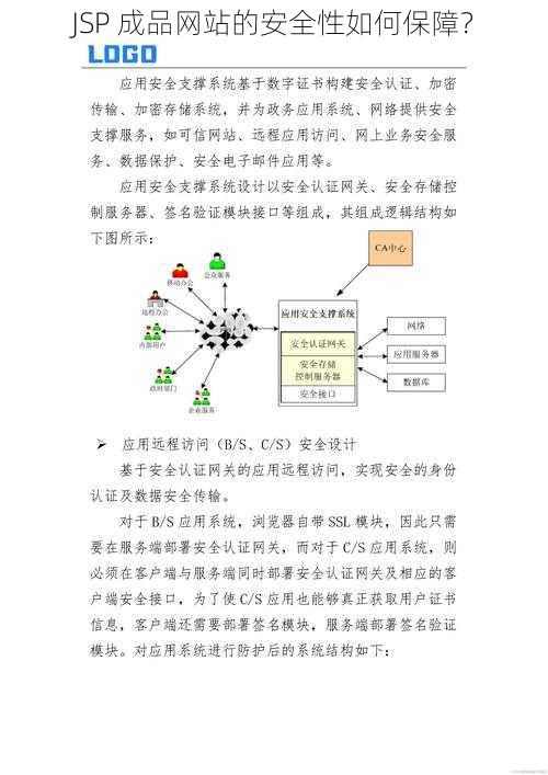 JSP 成品网站的安全性如何保障？