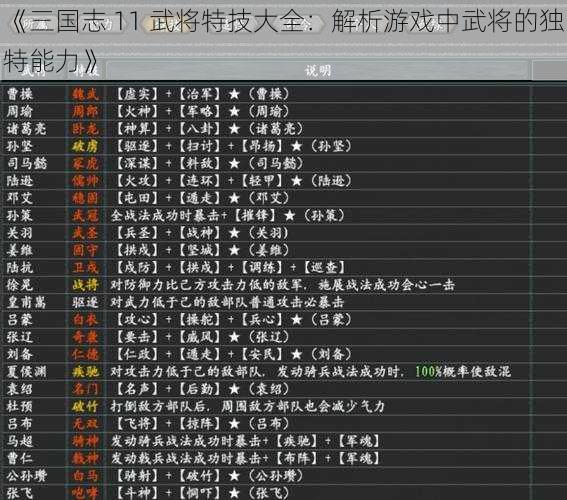 《三国志 11 武将特技大全：解析游戏中武将的独特能力》