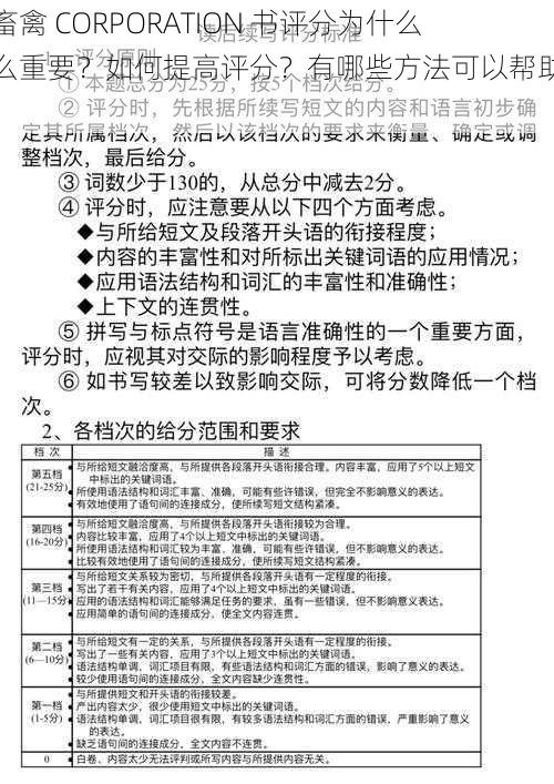 人畜禽 CORPORATION 书评分为什么这么重要？如何提高评分？有哪些方法可以帮助我？