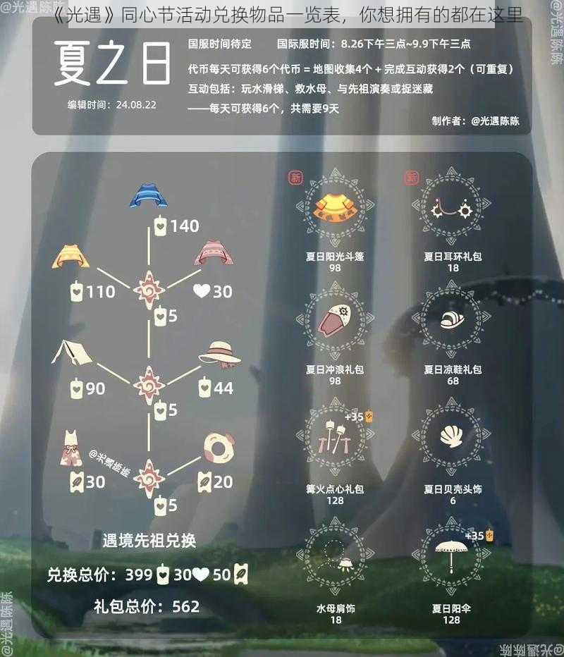 《光遇》同心节活动兑换物品一览表，你想拥有的都在这里